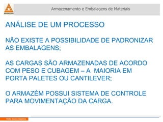 ANÁLISE DE UM PROCESSO NÃO EXISTE A POSSIBILIDADE DE PADRONIZAR AS EMBALAGENS; AS CARGAS SÃO ARMAZENADAS DE ACORDO COM PESO E CUBAGEM – A  MAIORIA EM PORTA PALETES OU CANTILEVER; O ARMAZÉM POSSUI SISTEMA DE CONTROLE PARA MOVIMENTAÇÃO DA CARGA. Armazenamento e Embalagens de Materiais Helio Souto Dapena 