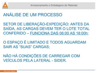 ANÁLISE DE UM PROCESSO SETOR DE LIBERAÇÃO-EXPEDIÇÃO: ANTES DA SAÍDA, AS CARGAS DEVEM TER O LOTE TOTAL CONFERIDO –  FUNCIONA DAS 06:00 AS 18:00h ; O ESPAÇO É LIMITADO E TODOS AGUARDAM SAIR AS “SUAS” CARGAS; NÃO HÁ CONDIÇÕES DE CARREGAR COM VEÍCULOS PELA LATERAL - SIDER. Armazenamento e Embalagens de Materiais Helio Souto Dapena 