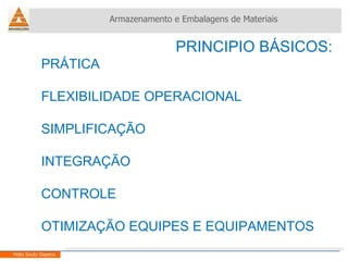 PRINCIPIO BÁSICOS: PRÁTICA FLEXIBILIDADE OPERACIONAL  SIMPLIFICAÇÃO INTEGRAÇÃO CONTROLE  OTIMIZAÇÃO EQUIPES E EQUIPAMENTOS Armazenamento e Embalagens de Materiais Helio Souto Dapena 