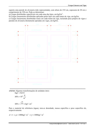 Cargas Lineares em Vigas

suporta uma parede de alvenaria (não representada), com altura de 210 cm, espessura de 20 cm e
comprimento de 350 cm. Pede-se determinar:
a) Cargas distribuídas superficiais em cada uma das lajes, em kgf/m2 .
b) Cargas linearmente distribuídas aplicadas pelas lajes em cada tramo de viga, em kgf/m .
c) Cargas linearmente distribuídas totais em cada tramo de viga, incluindo peso próprio de vigas e
paredes de alvenaria diretamente apoiadas em vigas, em kgf/m .

==================================================================================
ANEXO: Algumas transformações de unidades úteis:

1kgf = 9,81N
N
MPa = 10 6 2
m
×

100

9 ,81
MPa ⎯⎯ → kgf / cm 2
⎯

Para o material de referência (água), tem-se densidade, massa específica e peso específico de,
respectivamente
d = 1 → µ = 1000kgf / m 3 → γ = 1000kgf / m 3

moacyrmolinari@mamn.com.br - www.mamn.com.br - fl.11 de 11

 