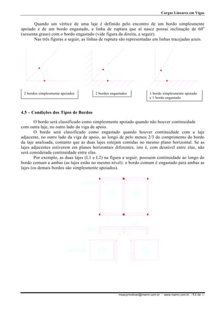 Cargas Lineares em Vigas

Quando um vértice de uma laje é definido pelo encontro de um bordo simplesmente
apoiado e de um bordo engastado, a linha de ruptura que aí nasce possui inclinação de 60o
(sessenta graus) com o bordo engastado (vide figura da direita, a seguir).
Nas três figuras a seguir, as linhas de ruptura são representadas em linhas tracejadas azuis.

2 bordos simplesmente apoiados

2 bordos engastados

1 bordo simplesmente apoiado
e 1 bordo engastado

4.5 – Condições dos Tipos de Bordos
O bordo será classificado como simplesmente apoiado quando não houver continuidade
com outra laje, no outro lado da viga de apoio.
O bordo será classificado como engastado quando houver continuidade com a laje
adjacente, no outro lado da viga de apoio, ao longo de pelo menos 2/3 do comprimento do bordo
da laje analisada, contanto que as duas lajes estejam contidas no mesmo plano horizontal. Se as
lajes adjacentes estiverem em planos horizontais diferentes, isto é, com desnível entre elas, não
será considerada continuidade entre elas.
Por exemplo, as duas lajes (L1 e L2) na figura a seguir, possuem continuidade ao longo do
bordo comum a ambas (as lajes estão no mesmo nível): o bordo comum é engastado para ambas as
lajes (os demais bordos são simplesmente apoiados).

moacyrmolinari@mamn.com.br - www.mamn.com.br - fl.4 de 11

 