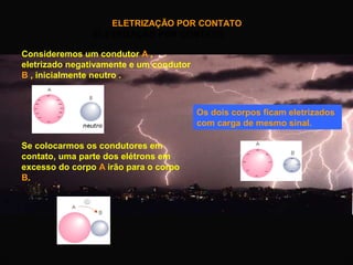 ELETRIZAÇÃO POR CONTATO
ELETRIZAÇÃO POR CONTATO
Consideremos um condutor A ,
eletrizado negativamente e um condutor
B , inicialmente neutro .

Os dois corpos ficam eletrizados
com carga de mesmo sinal.
Se colocarmos os condutores em
contato, uma parte dos elétrons em
excesso do corpo A irão para o corpo
B.

 