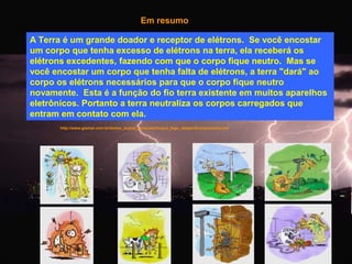 Em resumo
A Terra é um grande doador e receptor de elétrons. Se você encostar
um corpo que tenha excesso de elétrons na terra, ela receberá os
elétrons excedentes, fazendo com que o corpo fique neutro. Mas se
você encostar um corpo que tenha falta de elétrons, a terra "dará" ao
corpo os elétrons necessários para que o corpo fique neutro
novamente. Esta é a função do fio terra existente em muitos aparelhos
eletrônicos. Portanto a terra neutraliza os corpos carregados que
entram em contato com ela.
http://www.giamar.com.br/textos_dados_tecnicos/choque_fogo_desperdicio/procobre.swf

 
