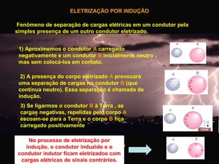ELETRIZAÇÃO POR INDUÇÃO
Fenômeno de separação de cargas elétricas em um condutor pela
simples presença de um outro condutor eletrizado.
1) Aproximemos o condutor A carregado
negativamente e um condutor B inicialmente neutro ,
mas sem colocá-los em contato.
2) A presença do corpo eletrizado A provocará
uma separação de cargas no condutor B (que
continua neutro). Essa separação é chamada de
indução.
3) Se ligarmos o condutor B à Terra , as
cargas negativas, repelidas pelo corpo A
escoam-se para a Terra e o corpo B fica
carregado positivamente.
4) Se desfizermos aeletrização por Terra
No processo de ligação com a
e em seguida condutor induzido e o os
indução, o afastarmos novamente
corpos, indutor ficam eletrizados
condutoras cargas positivas de B com
espalham-se por de sinais contrários.
cargas elétricas sua superfície.

 