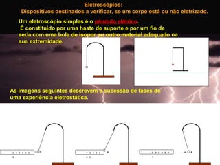 Eletroscópios:
Dispositivos destinados a verificar, se um corpo está ou não eletrizado.
Um eletroscópio simples é o pêndulo elétrico.
É constituído por uma haste de suporte e por um fio de
seda com uma bola de isopor ou outro material adequado na
sua extremidade.

As imagens seguintes descrevem a sucessão de fases de
uma experiência eletrostática.

++++++
+

_ +

+++++
++

+

++++++
+

+

+

 