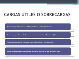 CARGAS UTILES O SOBRECARGAS
Sobrecargas para balcones en edificios de oficinas, edificios públicos, etc

Sobrecargas para locales destinados a cocheras de vehículos inferiores a 25 kn

Posibilidad de choque de vehículos contra vigas, tabiques y muros portantes

Sobrecargas para locales destinados a cocheras de vehículos de peso superior a 25 kN

 