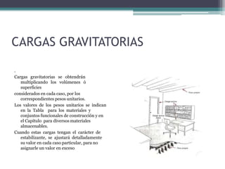 CARGAS GRAVITATORIAS
.
Cargas gravitatorias se obtendrán
multiplicando los volúmenes ó
superficies
considerados en cada caso, por los
correspondientes pesos unitarios.
Los valores de los pesos unitarios se indican
en la Tabla para los materiales y
conjuntos funcionales de construcción y en
el Capítulo para diversos materiales
almacenables.
Cuando estas cargas tengan el carácter de
estabilizante, se ajustará detalladamente
su valor en cada caso particular, para no
asignarle un valor en exceso

 