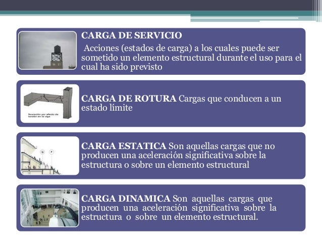 Cargas De Servicio Y Cargas Ultimas