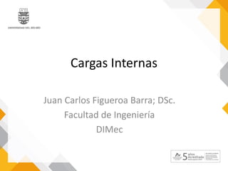 Cargas Internas
Juan Carlos Figueroa Barra; DSc.
Facultad de Ingeniería
DIMec
 