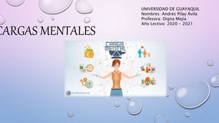CARGAS MENTALES
UNIVERSIDAD DE GUAYAQUIL
Nombres: Andrés Pilay Ávila
Profesora: Digna Mejía
Año Lectivo: 2020 - 2021
 