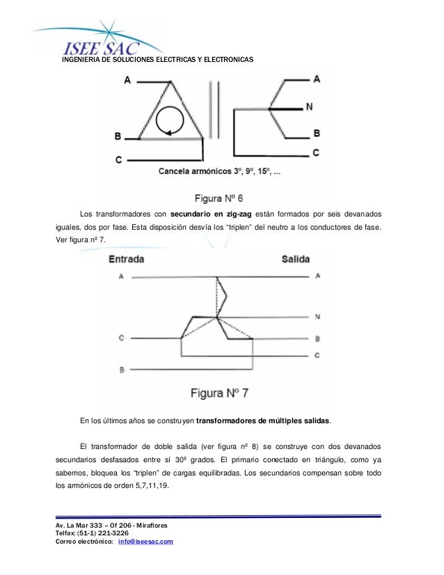 Cargas no lineales_factor_k Cargas no lineales_factor_k