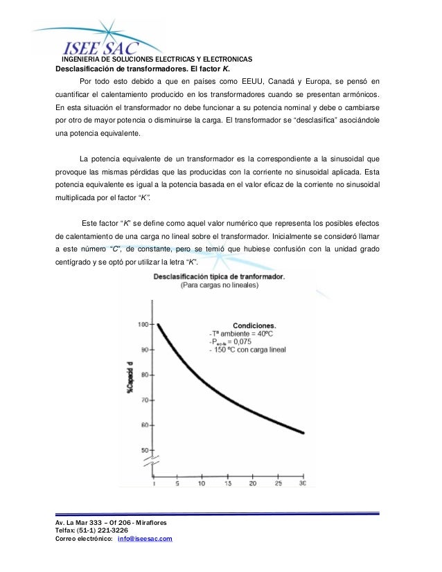 Cargas no lineales_factor_k