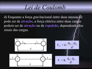 d) Enquanto a força gravitacional entre duas massas só
pode ser de atração, a força elétrica entre duas cargas
poderá ser de atração ou de repulsão, dependendo dos
sinais das cargas.
FG = G
m1 . m2
d2
F = K
q1 . q2
d2
Lei de Coulomb
 