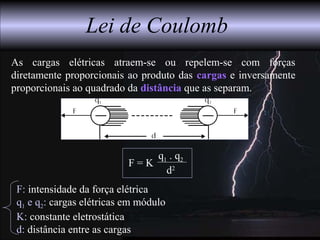 Lei de Coulomb
F: intensidade da força elétrica
q1 e q2: cargas elétricas em módulo
K: constante eletrostática
d: distância entre as cargas
As cargas elétricas atraem-se ou repelem-se com forças
diretamente proporcionais ao produto das cargas e inversamente
proporcionais ao quadrado da distância que as separam.
F = K
q1 . q2
d2
 