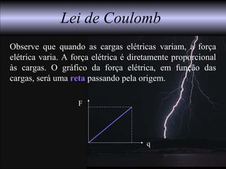 Lei de Coulomb
Observe que quando as cargas elétricas variam, a força
elétrica varia. A força elétrica é diretamente proporcional
às cargas. O gráfico da força elétrica, em função das
cargas, será uma reta passando pela origem.
F
q
 