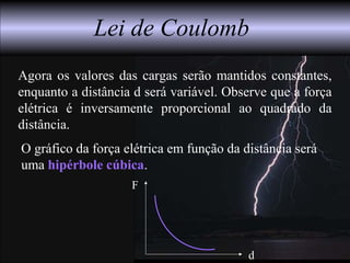 Lei de Coulomb
Agora os valores das cargas serão mantidos constantes,
enquanto a distância d será variável. Observe que a força
elétrica é inversamente proporcional ao quadrado da
distância.
O gráfico da força elétrica em função da distância será
uma hipérbole cúbica.
F
d
 