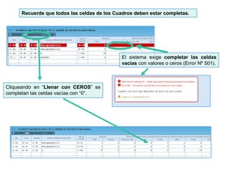 El sistema exige completar las celdas
vacías con valores o ceros (Error Nº 501).
Cliqueando en “Llenar con CEROS” se
completan las celdas vacías con “0”.
Recuerde que todos las celdas de los Cuadros deben estar completas.
 