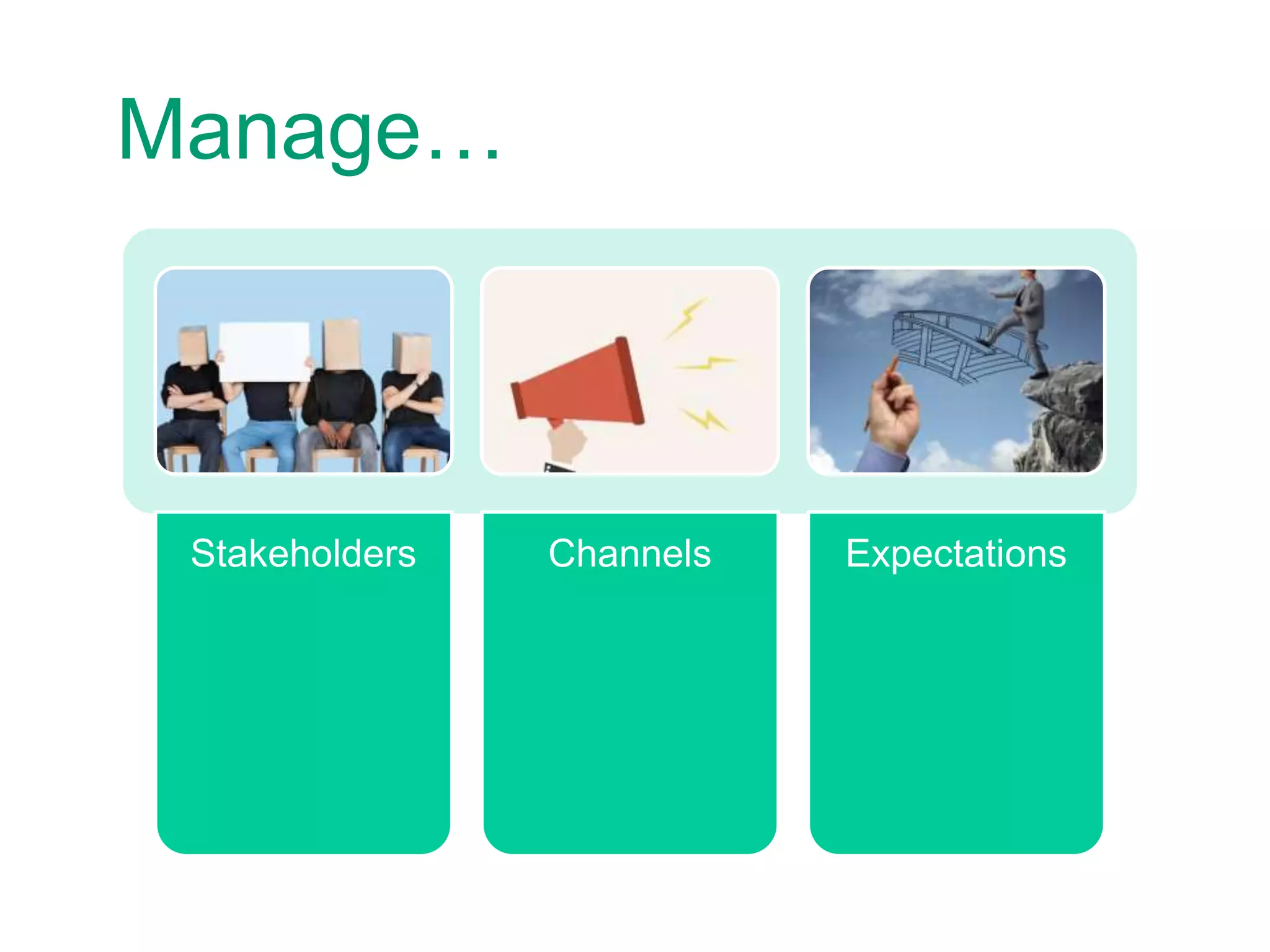 Stakeholders Channels Expectations
Manage…