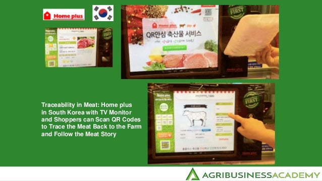 mastering market realities in global meat industry globe meats flyer