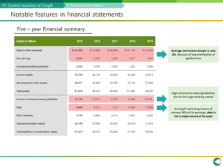 Cargill financial statement effect of financial crisis 2008