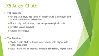 X5 Auger Chute
 The Problem
 On big tote days, egg spills off auger chute & conveyer belt
in X5 - builds up on mezzanine
 Due to high velocity and poor design on original chute
 Creates loss of product
 Causes micro issue
 The Solution
 Worked with C&T to design larger chute with higher side
walls, less angle
 Goal - Curb loss of product, improve sanitation, higher yields
 