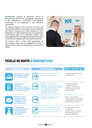 15 RDR2015CARGLASS®
FEUILLE DE ROUTE À HORIZON 2016
C ARGLASS®
souhaite se positionner comme le
 partenaire préféré des compagnies d’assurances
et des entreprises en contribuant à leur efficacité
économique et en s’associant à leur démarche
responsable.
Ce dialogue régulier nous a permis de nouer des
relations de confiance sur le long terme avec l’ensemble
des acteurs impliqués dans notre écosystème. Notre
collaboration se traduit notamment par la co-construction
d’événements autour de la prévention routière. Nous
avons également été interrogés par des partenaires dans
le cadre de leur dialogue avec leurs parties prenantes.
Par ailleurs, 2015 a été aussi l’opportunité de
communiquer autour de nos engagements climat à
travers plusieurs prises de paroles dans le cadre de la
COP21.
ENGAGEMENTS ÉTAT D’AVANCEMENT FEUILLE DE ROUTE 2016
PROMOUVOIR LES GESTES
RESPONSABLES AUPRÈS
DES AUTOMOBILISTES
• Opération « Parés pour les vacances »
• Opération « Lumière et vision »
• Campagne de prévention sur la
conduite en hiver
S’ASSOCIER AUX
DÉMARCHES
RESPONSABLES DE NOS
PARTENAIRES ET PROPOSER
DES ACTIONS COMMUNES
• Opération : « Le Défi de la route »
• Organisation de 10 « Journées de conduite
responsable » dans les centres CARGLASS®
et sur les parkings de nos clients
entreprises et gestionnaires de flotte
automobile, en partenariat avec
l’Association Prévention Routière
• Poursuite de l’opération
« Le Défi de la Route »
• Intégration des attentes de
nos partenaires dans notre
démarche 2020
RENFORCER NOTRE
POLITIQUE ACHATS
RESPONSABLES POUR
PROGRESSER AVEC
NOS FOURNISSEURS
• Simplification du questionnaire RSE
adressé à nos fournisseurs
• Mise en place auprès de
20 fournisseurs aux enjeux RSE
significatifs d’une solution d’auto-
évaluation de leur démarche
SE POSITIONNER
COMME UN PARTENAIRE
DE RÉFÉRENCE SUR
LE DÉVELOPPEMENT
RESPONSABLE
• Audit de surveillance ISO 14001 passé
• Consolidation de notre Reporting RSE
• COP21 : stand à « Solutions COP21 »
• Réalisation d’une analyse
de matérialité
• Nouvelle évaluation EcoVadis
• Renouvellement de notre
certification ISO 14001
 