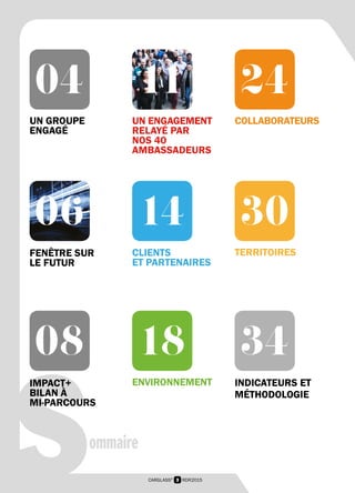 sommaire
3 RDR2015CARGLASS®
04 24
30
34
14
1808
UN GROUPE
ENGAGÉ
FENÊTRE SUR
LE FUTUR
IMPACT+
BILAN À
MI-PARCOURS
11
UN ENGAGEMENT
RELAYÉ PAR
NOS 40
AMBASSADEURS
CLIENTS
ET PARTENAIRES
ENVIRONNEMENT
COLLABORATEURS
TERRITOIRES
INDICATEURS ET
MÉTHODOLOGIE
06
 