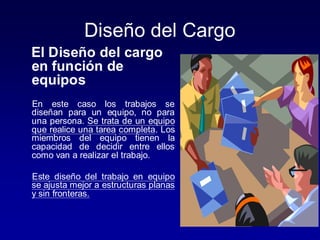 Diseño del Cargo
El Diseño del cargo
en función de
equipos
En este caso los trabajos se
diseñan para un equipo, no para
un...