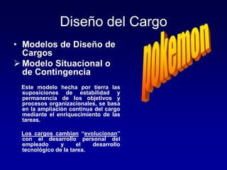 Diseño del Cargo
• Modelos de Diseño de
Cargos
 Modelo Situacional o
de Contingencia
Este modelo hecha por tierra las
sup...