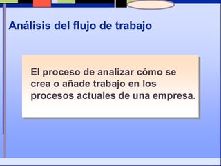 Diseño del CargoAnálisis del flujo de trabajo
El proceso de analizar cómo se
crea o añade trabajo en los
procesos actuales...