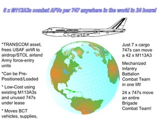 *TRANSCOM asset,        Just 7 x cargo
frees USAF airlift to   747s can move
airdrop/STOL airland    a 42 x M113A3
Army force-entry
                        Mechanized
units
                        Infantry
*Can be Pre-            Battalion
Positioned/Loaded       Combat Team
                        in one lift!
* Low-Cost using
existing M113A3s        24 x 747s move
and unused 747s         an entire
under lease             Brigade
                        Combat Team!
* Moves BCT
vehicles, supplies,
 