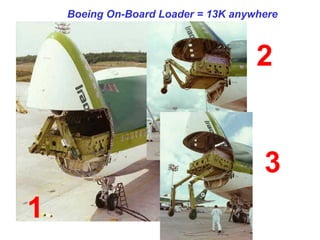 Boeing On-Board Loader = 13K anywhere



                                     2


                                      3
1
 