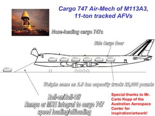 Cargo 747 Air-Mech of M113A3,
     11-ton tracked AFVs




                 Special thanks to Mr.
                 Carlo Kopp of the
                 Australian Aerospace
                 Center for
                 inspiration/artwork!
 