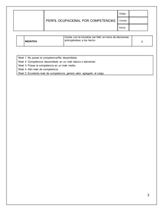PERFIL OCUPACIONAL POR COMPETENCIAS
Código:
Versión
Fecha:
3
INICIATIVA
Contar con la iniciativa ser líder en toma de decisiones
anticipándose a los hecho
5
Nivel 1 No posee la competencia/No desarrollada
Nivel 2 Competencia desarrollada en un nivel básico o elemental.
Nivel 3 Posee la competencia en un nivel medio.
Nivel 4 Alto nivel de competencia.
Nivel 5 Excelente nivel de competencia, genera valor agregado al cargo.
 
