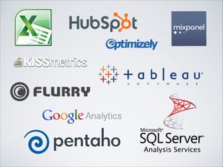 Analysis Services
 
