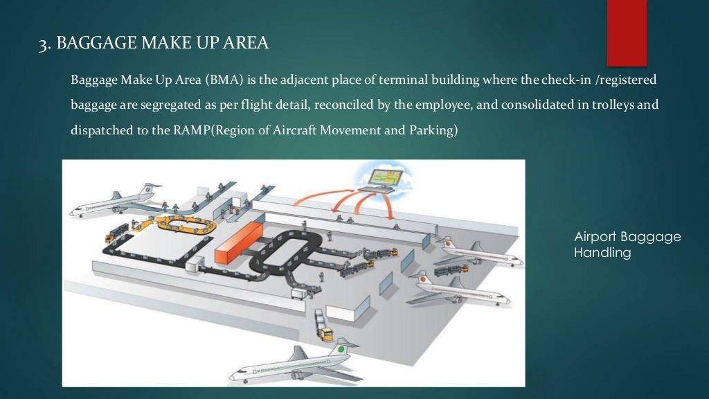 Cargo and terminal handling at airport