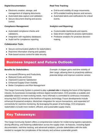 WiseCCS – Smart Cargo Community System for Airports & Airlines | PDF