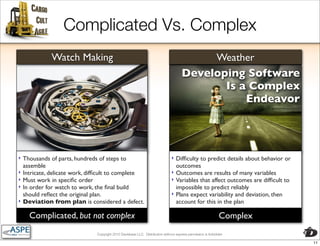 Complicated Vs. Complex
              Watch Making                                                                                    Weather
                                                                                       Developing Software
                                                                                              Is a Complex
                                                                                                  Endeavor




‣   Thousands of parts, hundreds of steps to                                    ‣ Difﬁculty to predict details about behavior or
    assemble                                                                      outcomes
‣   Intricate, delicate work, difﬁcult to complete                              ‣ Outcomes are results of many variables
‣   Must work in speciﬁc order                                                  ‣ Variables that affect outcomes are difﬁcult to
‣   In order for watch to work, the ﬁnal build                                    impossible to predict reliably
    should reﬂect the original plan.                                            ‣ Plans expect variability and deviation, then
‣   Deviation from plan is considered a defect.                                   account for this in the plan

      Complicated, but not complex                                                                             Complex
                                Copyright 2010 Davisbase LLC. Distribution without express permission is forbidden

                                                                                                                                   11
 