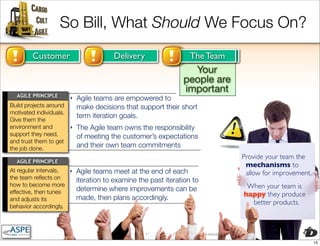 So Bill, What Should We Focus On?
        Customer                            Delivery                                        Improvement
                                                                                             The Team
                                                                                            Your
                                                                                          people are
                                                                                          important
  AGILE PRINCIPLE      ‣   Agile teams are empowered to
Build projects around      make decisions that support their short
motivated individuals.
                           term iteration goals.
Give them the
environment and        ‣   The Agile team owns the responsibility
support they need,         of meeting the customer’s expectations
and trust them to get
the job done.
                           and their own team commitments
                                                                                                                       Provide your team the
  AGILE PRINCIPLE
                                                                                                                        mechanisms to
At regular intervals, ‣    Agile teams meet at the end of each                                                          allow for improvement.
the team reﬂects on        iteration to examine the past iteration to
how to become more                                                                                                      When your team is
effective, then tunes      determine where improvements can be
                           made, then plans accordingly.                                                               happy they produce
and adjusts its
                                                                                                                         better products.
behavior accordingly.



                                  Copyright 2010 Davisbase LLC. Distribution without express permission is forbidden

                                                                                                                                                 15
 