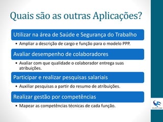 Quais são as outras Aplicações?
Utilizar na área de Saúde e Segurança do Trabalho
• Ampliar a descrição de cargo e função para o modelo PPP.
Avaliar desempenho de colaboradores
• Avaliar com que qualidade o colaborador entrega suas
atribuições.
Participar e realizar pesquisas salariais
• Auxiliar pesquisas a partir do resumo de atribuições.
Realizar gestão por competências
• Mapear as competências técnicas de cada função.
 