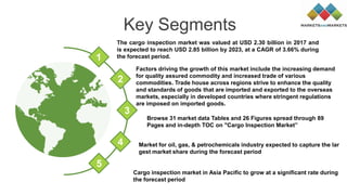 Key Segments
Cargo inspection market in Asia Pacific to grow at a significant rate during
the forecast period
Factors driving the growth of this market include the increasing demand
for quality assured commodity and increased trade of various
commodities. Trade house across regions strive to enhance the quality
and standards of goods that are imported and exported to the overseas
markets, especially in developed countries where stringent regulations
are imposed on imported goods.
Browse 31 market data Tables and 26 Figures spread through 89
Pages and in-depth TOC on "Cargo Inspection Market”
Market for oil, gas, & petrochemicals industry expected to capture the lar
gest market share during the forecast period
The cargo inspection market was valued at USD 2.30 billion in 2017 and
is expected to reach USD 2.85 billion by 2023, at a CAGR of 3.66% during
the forecast period.1
2
3
4
5
 