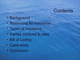 Parties Involved In Insurance Cargo insurance.def