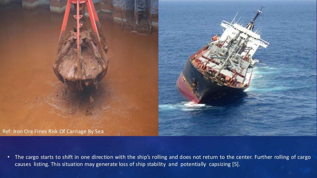 Cargo liquefaction