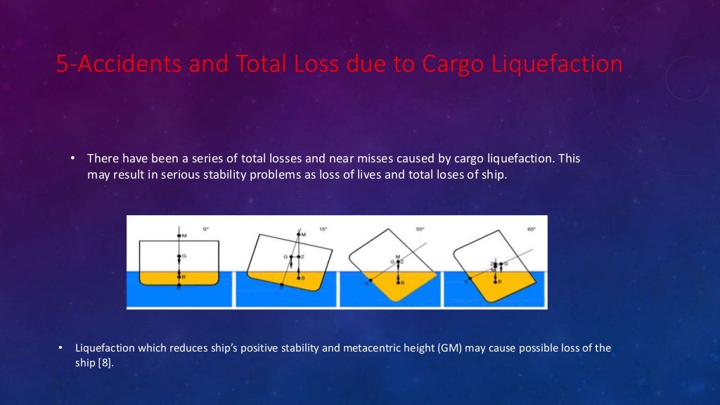 Cargo liquefaction