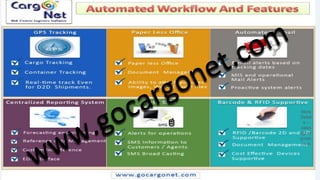 Cargonet freight forwarding software module | PPTX