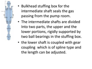 CARGO OIL PUMPING SYSTEM.pdf