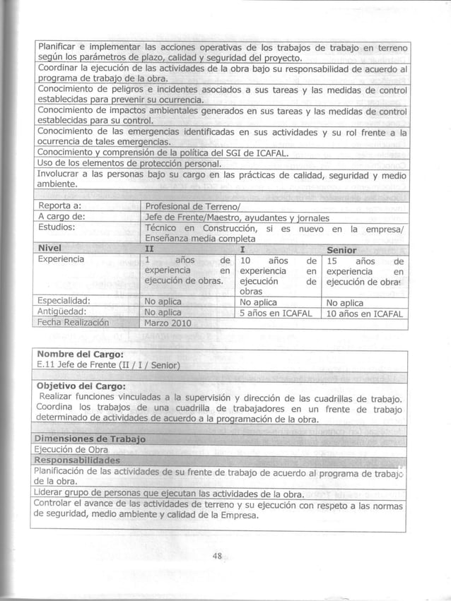 Cargos constructora. (1) PDF