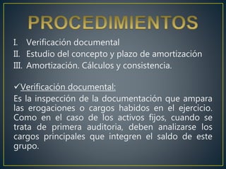 I. Verificación documental
II. Estudio del concepto y plazo de amortización
III. Amortización. Cálculos y consistencia.
Verificación documental:
Es la inspección de la documentación que ampara
las erogaciones o cargos habidos en el ejercicio.
Como en el caso de los activos fijos, cuando se
trata de primera auditoria, deben analizarse los
cargos principales que integren el saldo de este
grupo.
 