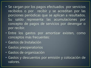 • Se cargan por los pagos efectuados por servicios
recibidos o por recibir y se acreditan por las
porciones periódicas que se aplican a resultados.
Su saldo representa las acumulaciones por
concepto de pagos de servicios por devengar o
por recibir.
• Entre los gastos por amortizar existen, como
conceptos más frecuentes:
• Gastos de Instalación
• Gastos preoperatorios
• Gastos de organización
• Gastos y descuentos por emisión y colocación de
valores.
 