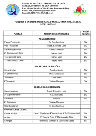 ficha Cargos igreja evangélica assembleia de deus | DOCX